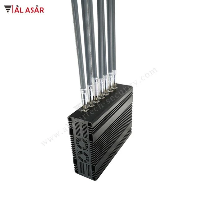 mobile camera jammer